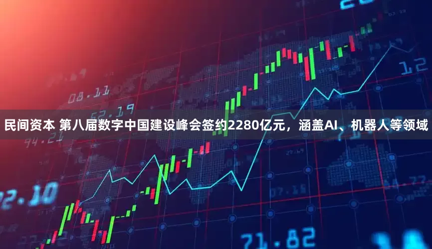 民间资本 第八届数字中国建设峰会签约2280亿元，涵盖AI、机器人等领域