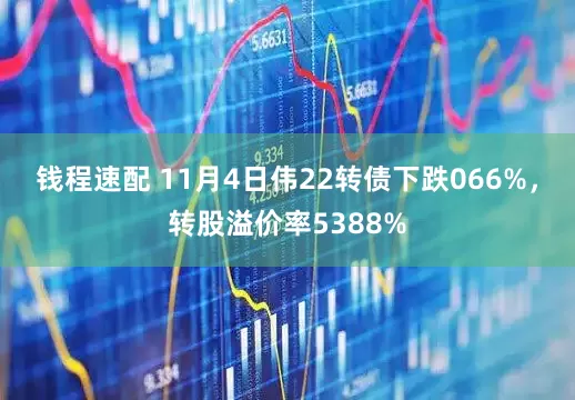 钱程速配 11月4日伟22转债下跌066%，转股溢价率5388%